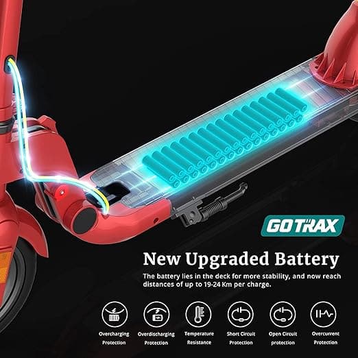 Gotrax E-Scooter Apex Folding Electric Scooter