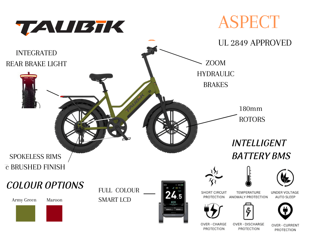 Taubik E-Bike Aspect 2024