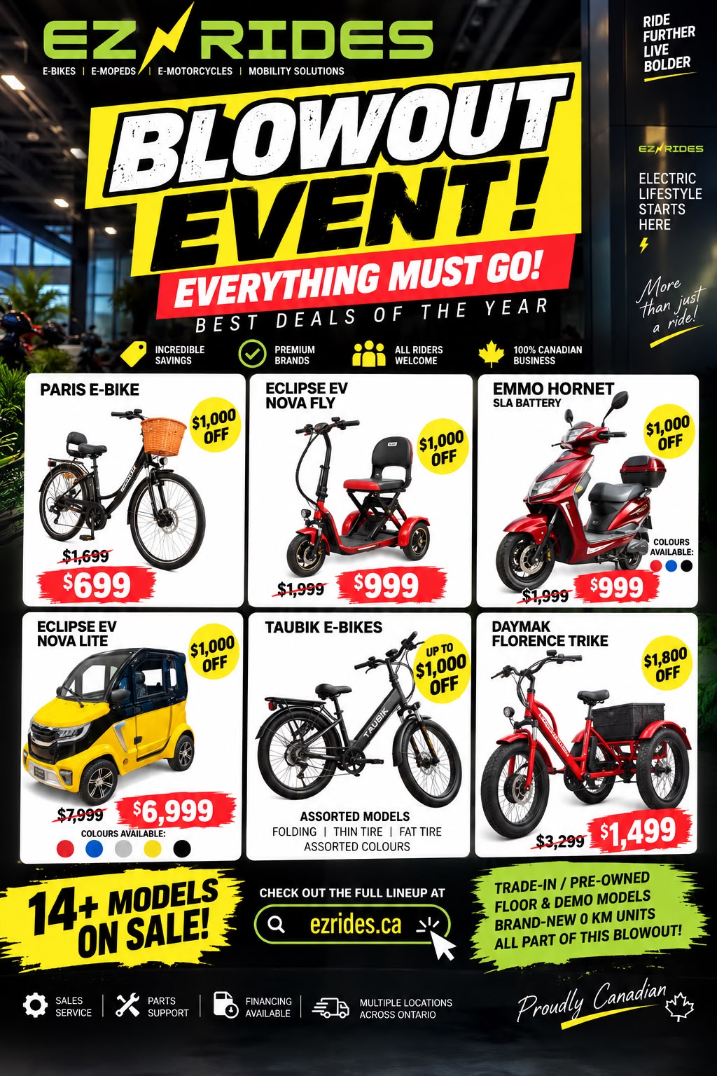 Blowout Event