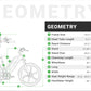 Emmo E-Bicycle Hallo Pro 2.0