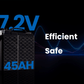 EZ Rides Electric Dirt Bike Pre-Order July Talaria Komodo