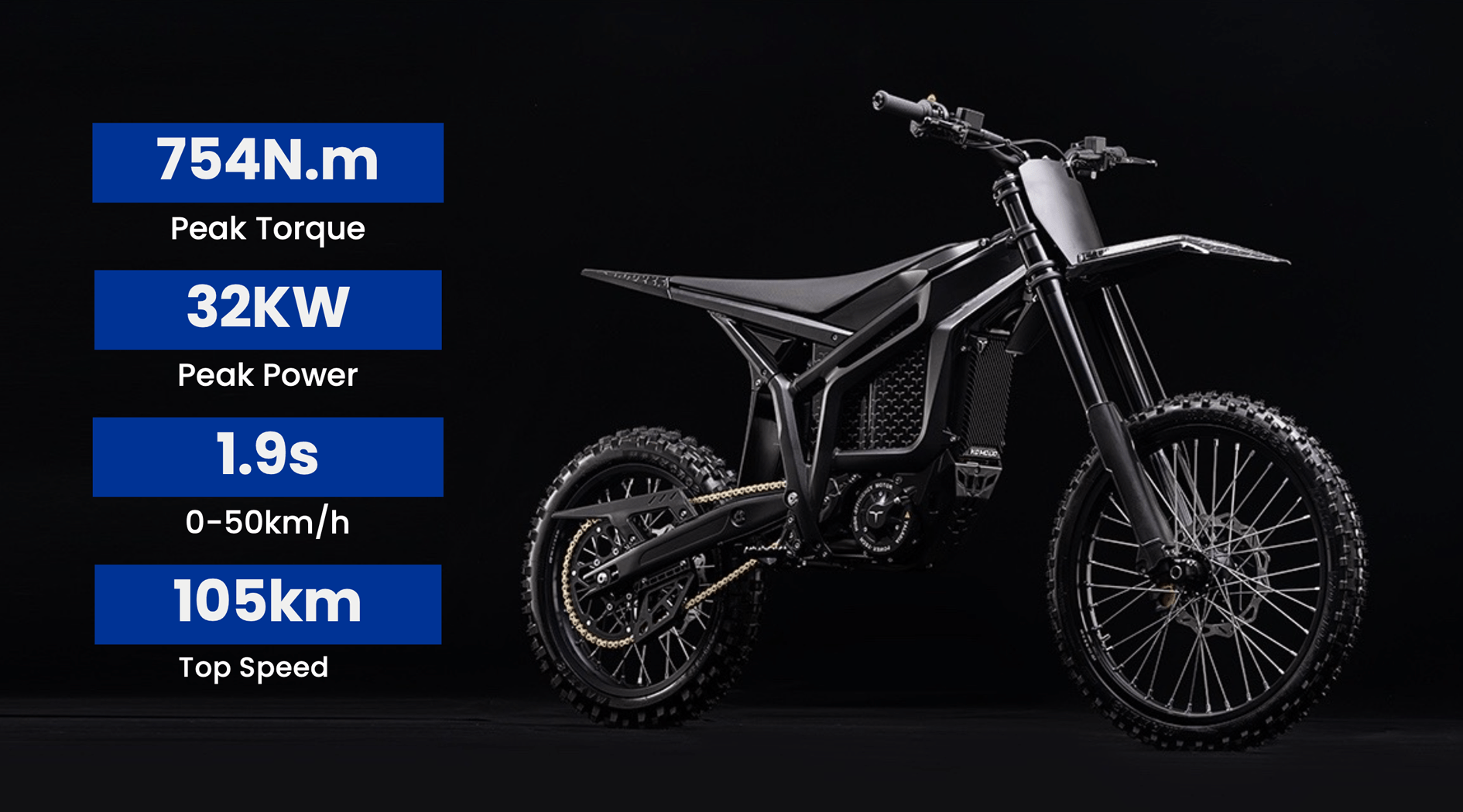 EZ Rides Electric Dirt Bike Pre-Order July Talaria Komodo