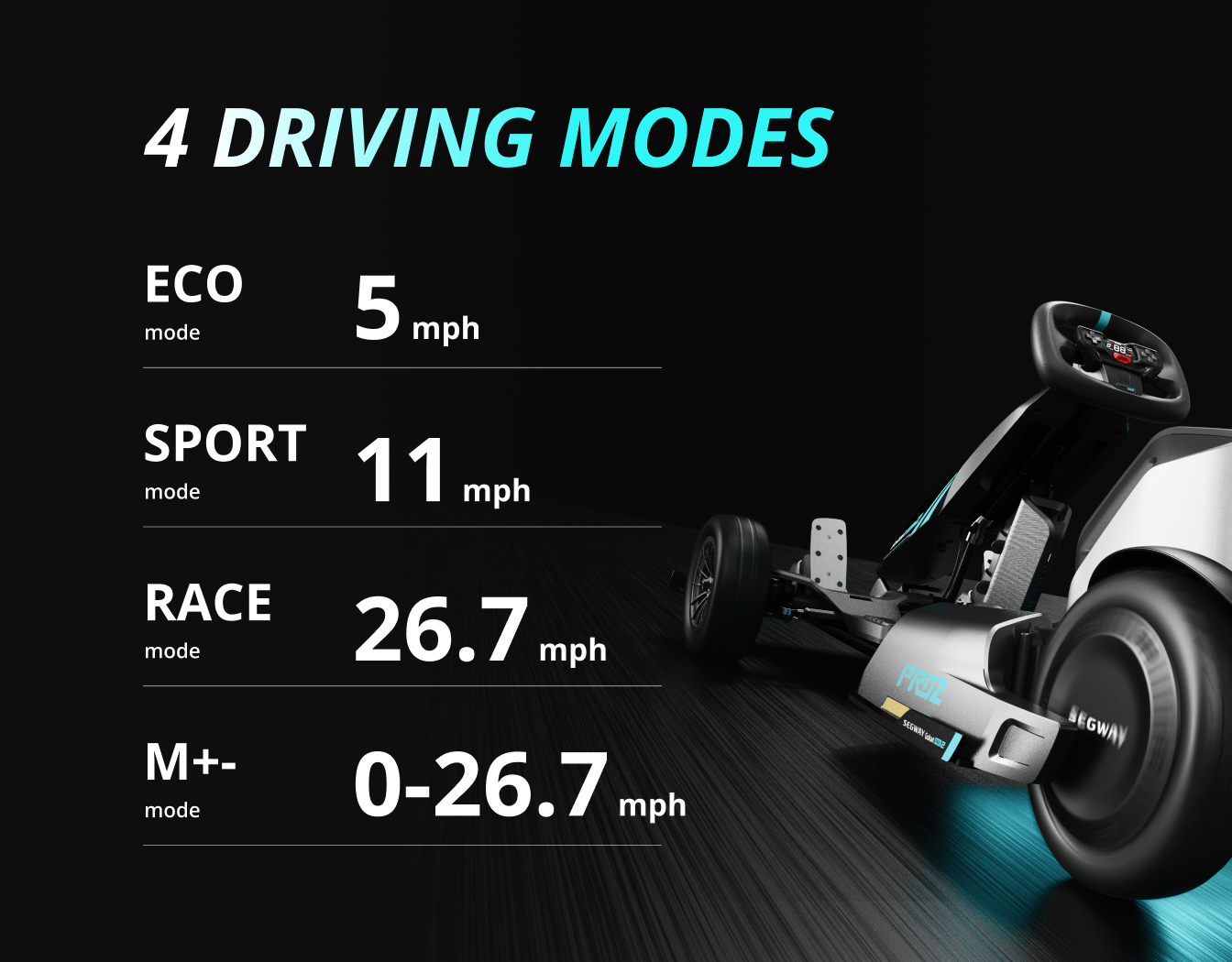 Segway E-Scooter Segway Ninebot Go Kart Pro 2.0