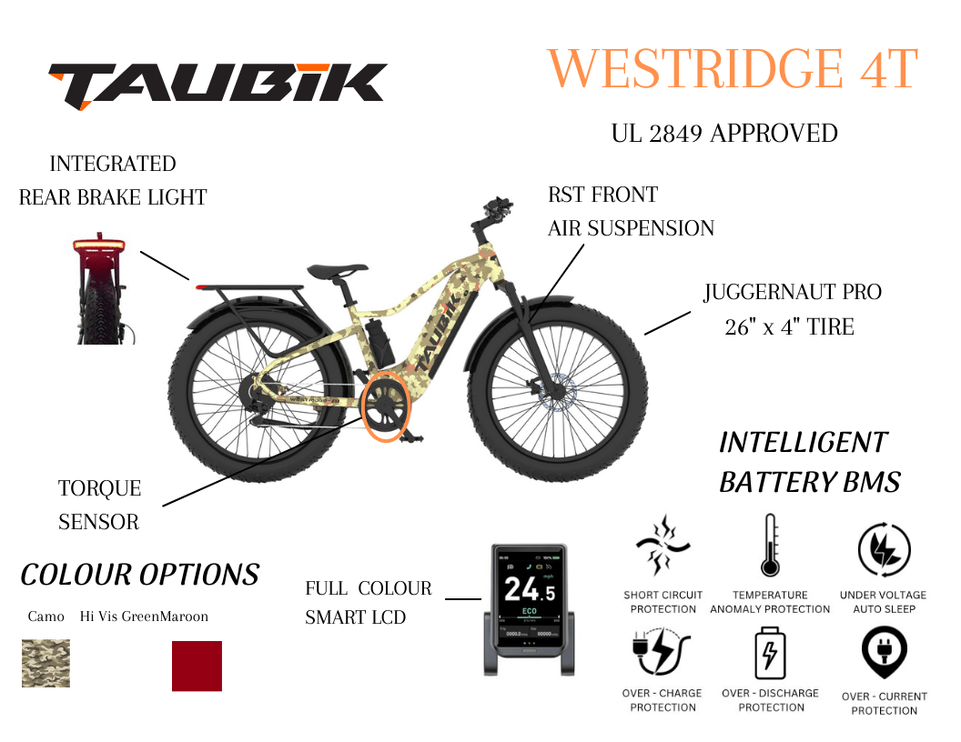 Taubik E-Bike Westridge 4T
